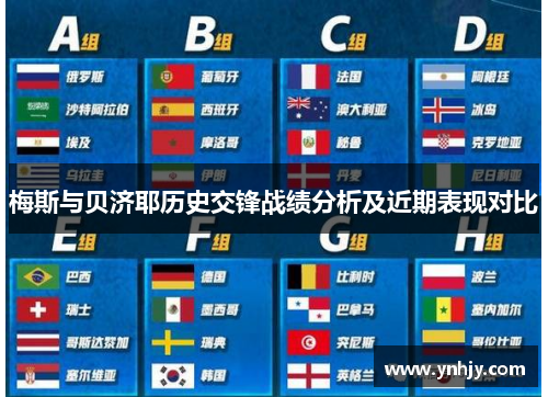 梅斯与贝济耶历史交锋战绩分析及近期表现对比