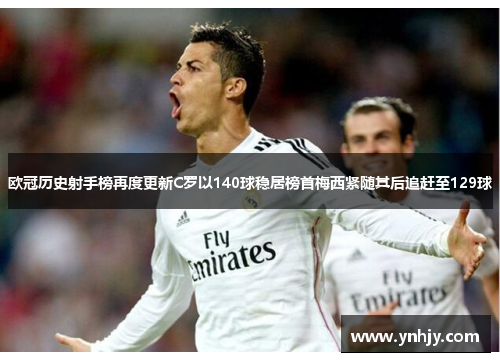 欧冠历史射手榜再度更新C罗以140球稳居榜首梅西紧随其后追赶至129球